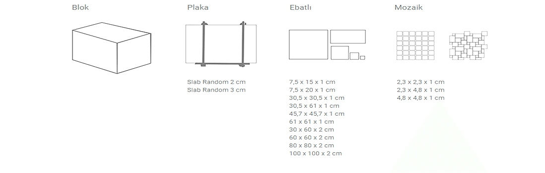 Moonlight Rose Teslimat Opsiyonları